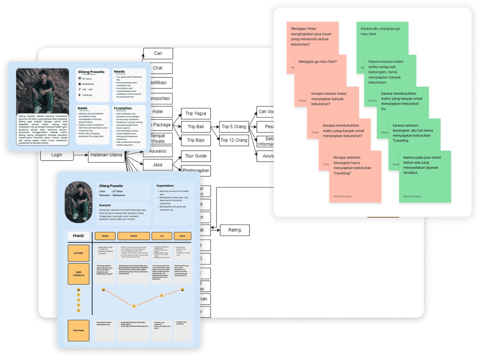 The Role of UX Design in Small Business Websites